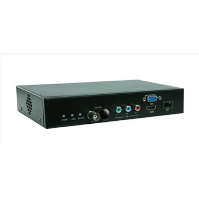 Hikvision DS-6601HFHI HD-SDI 1-Channel Encoder